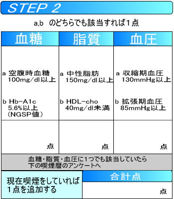 腹囲 メタボ 男性に多いメタボの腹囲の基準、いくつ？ ｜